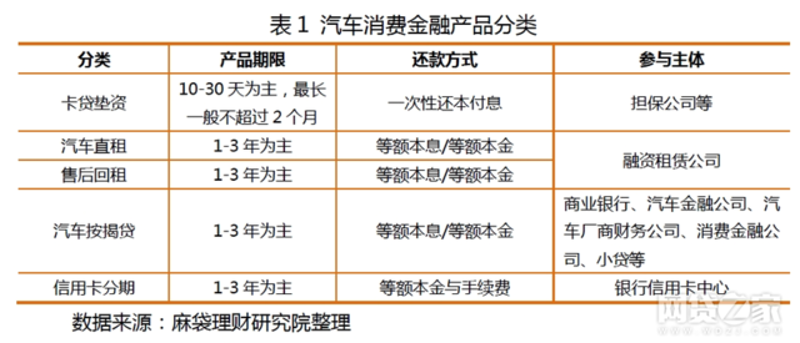 延边汽车销售行业的动态与趋势